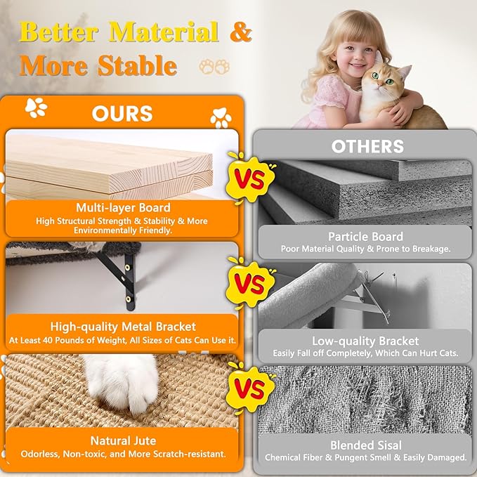 5-in-1 Cat Wall Shelves, Multi-Level Cat Climbing Furniture, Perch & Lounge for Indoor Cats, Space-Saving Wall Mounted Cat Shelves for Play & Rest (Natural Wood) - Gray