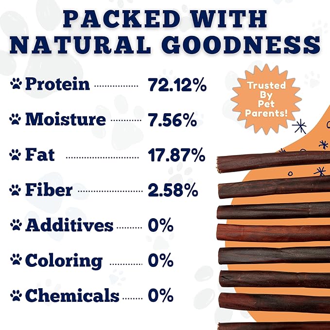 Amazing Dog Treats - 6 Inch Bulk Collagen Sticks for Dogs - (100 Count) - Collagen Sticks for Dogs - No Hide Dog Bones