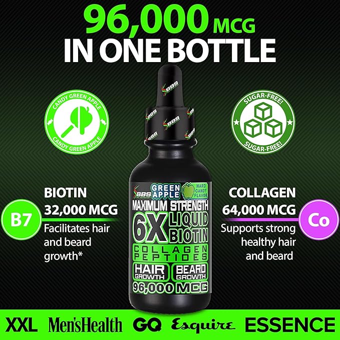 Beard Growth Kit w/ 2X Thickening Biotin Beard Balm/Beard Care & Beard Conditioner + 6X Liquid Biotin with Collagen Peptides for Beard & Hair Growth