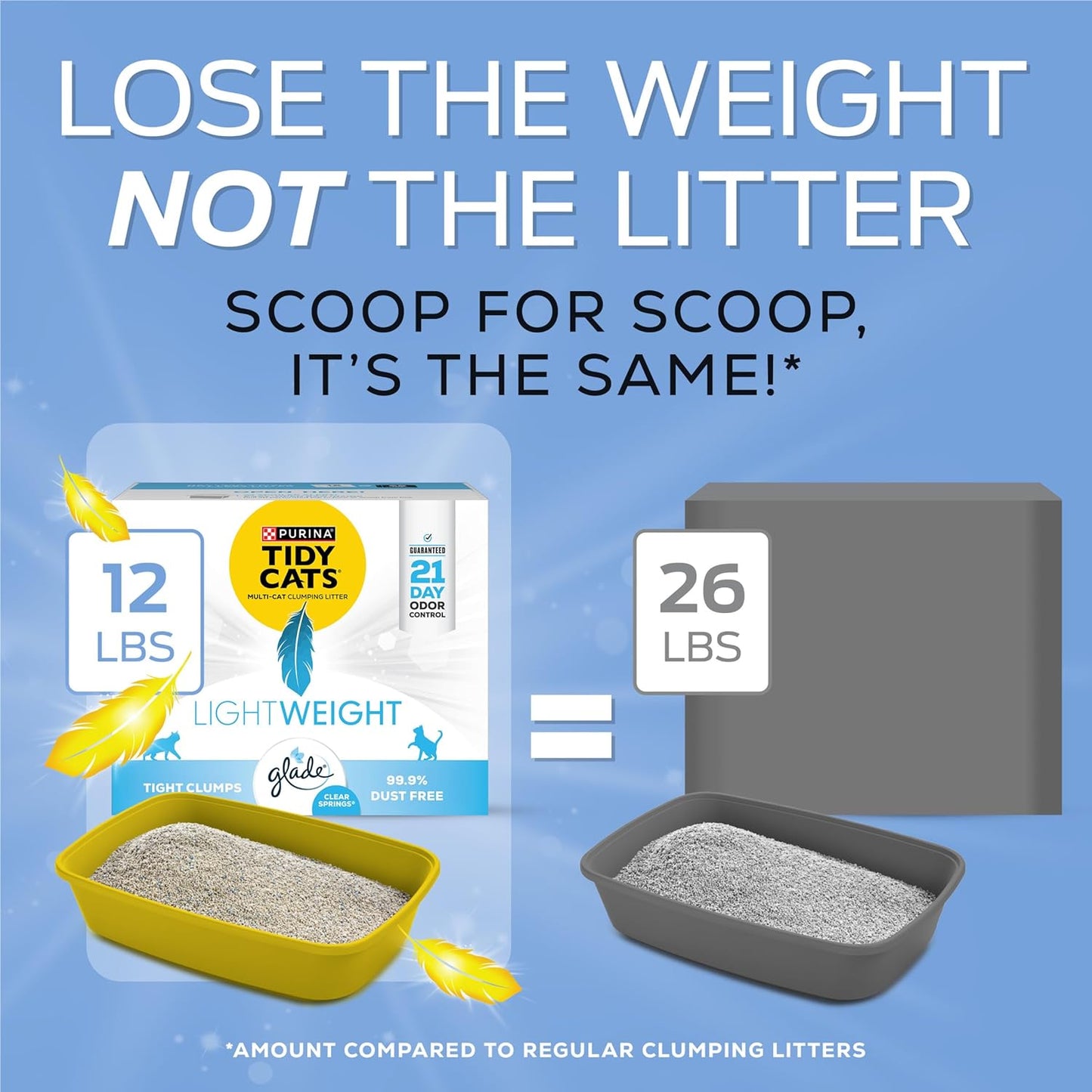 Purina Tidy Cats Lightweight with Glade Clear Springs Multi-Cat, Clumping, Low Dust, Scented Cat Litter - 12 lb. Box