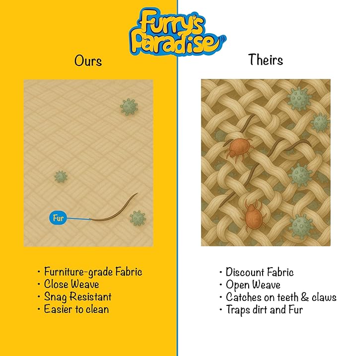 Furry's Paradise Foam Cuddler Pet Bed with Waterproof Liners, Reversible Cushion, Washable Cover, Recycled Fibers and Non-Slip Bottom. (Brown Marble, Orthopedic Medium)