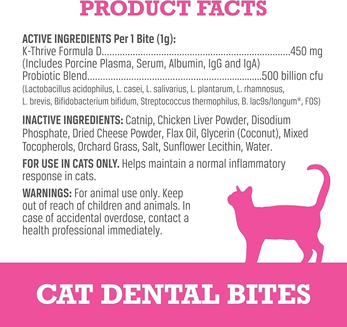 WINPRO - Tasty Dental Bites for Cats, Plasma-Powered Formula for Teeth Cleaning, Gum Support & Dental Care, Probiotic Blend Catnip Treats for Gut Health, All Cat Breeds, 120 Count, Made in USA