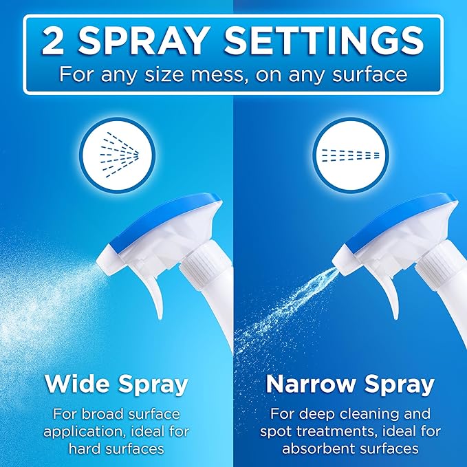 Pooph Pet Odor Eliminator & Pooph Laundry Additive - 2-32oz Bottles - Dismantles Odors on a Molecular Basis, Dogs, Cats, Freshener, Eliminator, Urine, Poop, Pee, Deodorizer, Puppy, Fresh, Clean