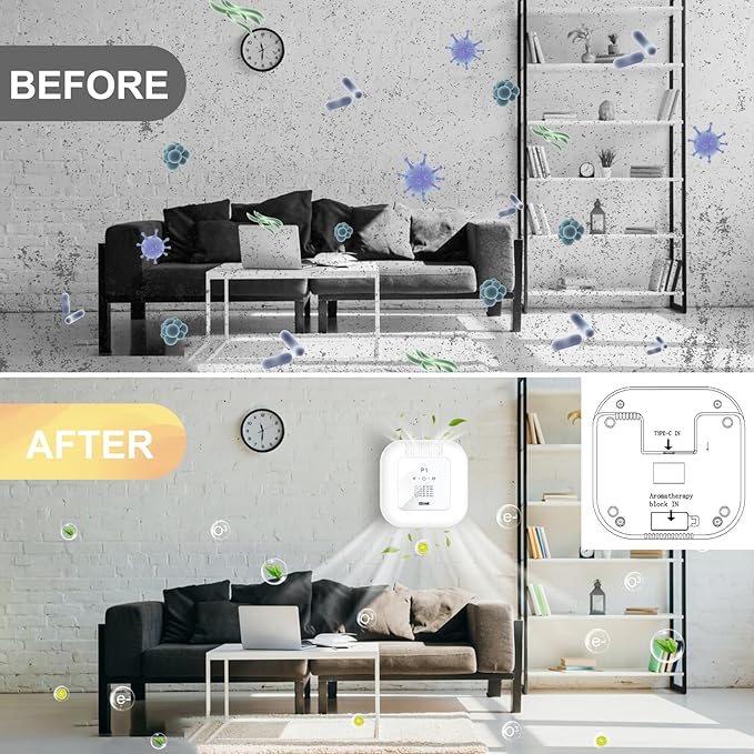 Cat Litter Deodorizer – 99% Odor Removal, Ozone Air Purifier for Pets, Strong Odor Eliminator for Litter Box, Toilet, Closet, Cabinet, Shoe, Garage, Small Room