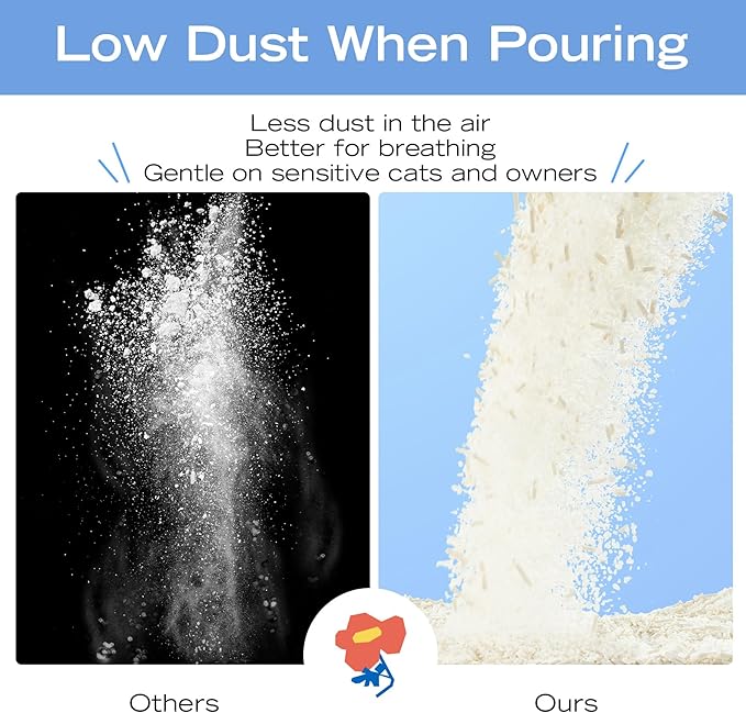 Tofu Mix Cat Litter, Plant-Based, Strong Clumping Litter, Odor Control, Easy Scooping, Clumps Lift Cleanly, Low Dust, Corn & Cassava Litter, 5.5 LB x 3 Bags