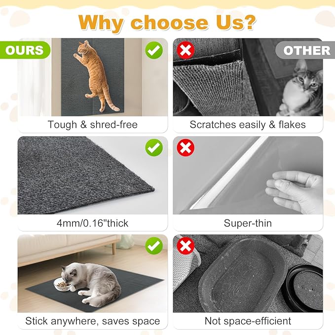 78.7x15.8in Large Size Durable Cat Scratch Furniture Protector,Self-Adhesive Couch Protectors from Cats Scratching,DIY Climbing Cat Scratcher Mat for Furniture,Cat Scratch Couch Protector,Gray