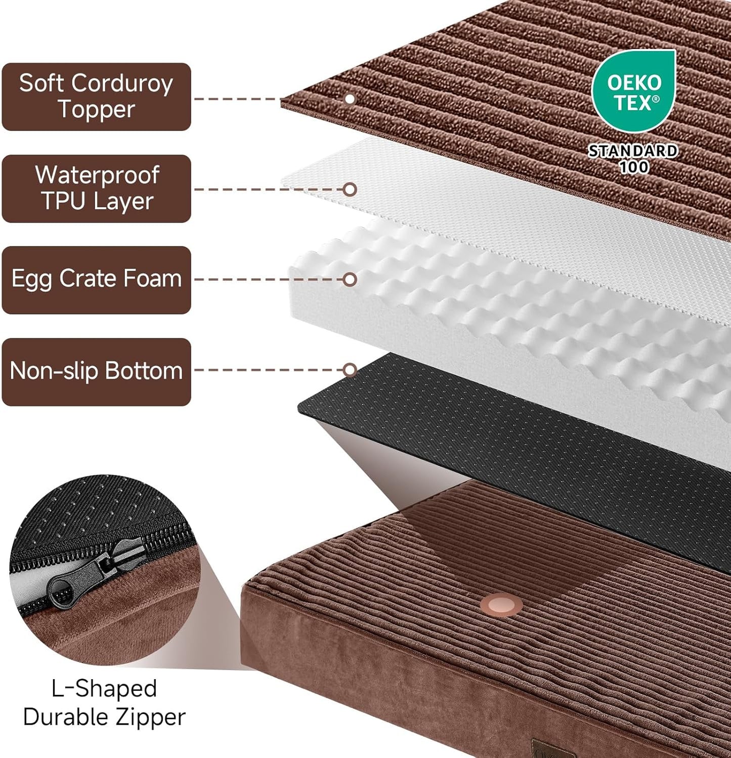 OhGeni Orthopedic Waterproof & Machine Washable Dog Bed for Medium Large Pets, Suitable for Crates, Cat Mat with 25D Egg Crate Foam, Non-Slip Bottom & Removable Cover, 35 Inches(Brown)