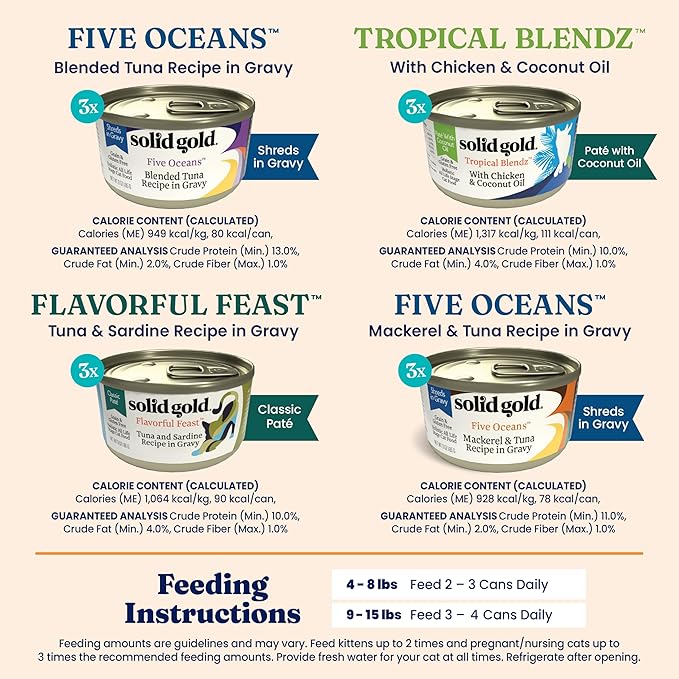 Solid Gold Wet Cat Food Variety Pack - Pate & Shreds in Gravy - Healthy Canned Cat Food Pate w/Real Chicken, Tuna, Mackerel & Sardine - Grain Free & Gluten Free Can Meals for Cats & Kittens - 12ct/3oz