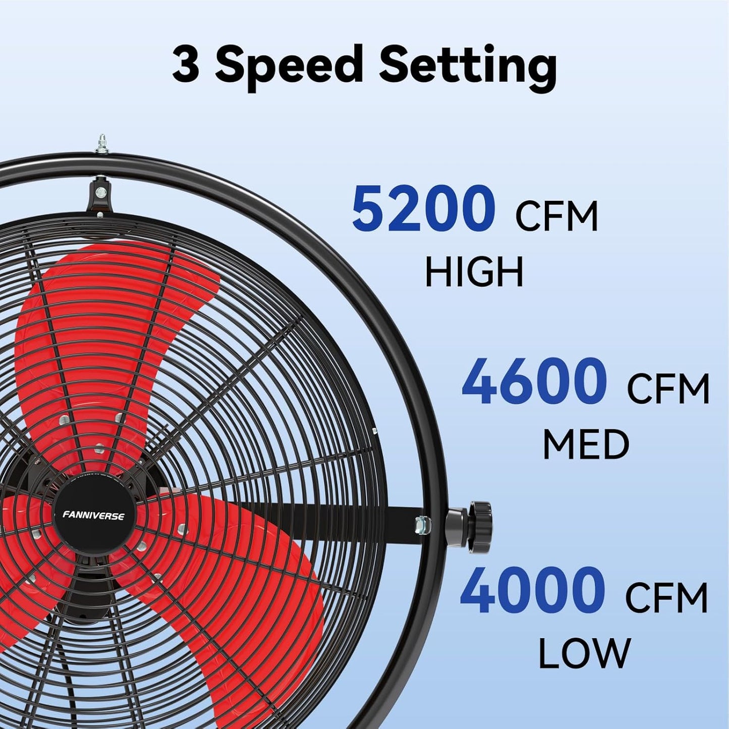 20 Inch Wall Metal Fan Pro Series Remote Control, High Velocity Wall Mount Fans for Commercial, Residential, Warehouse, Covered Patio, Shop, Garage, Barn 3 Speed 5200 CFM UL Safety Listed