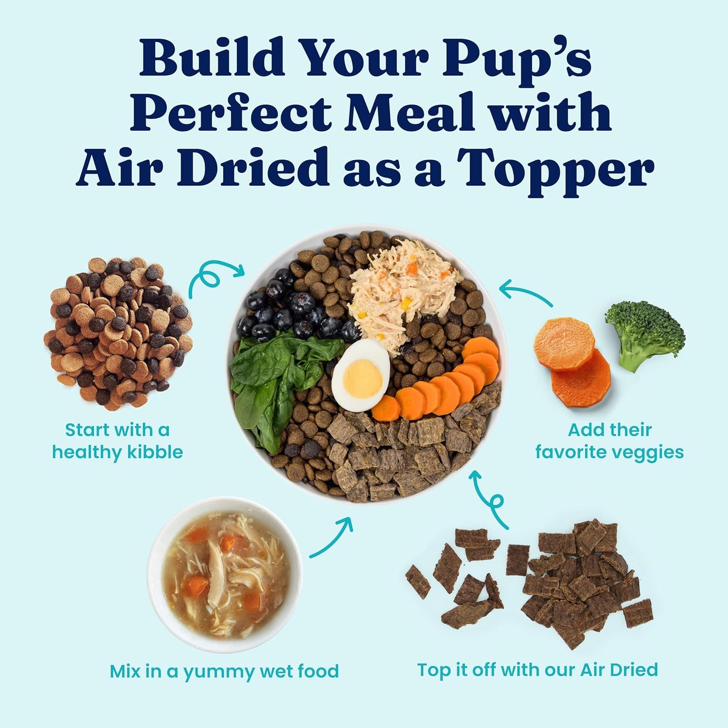 Solid Gold Air Dried Dog Food Toppers for Dry Food - Healthy Dog Treats w/Real Beef & Superfoods - Serve as a Complete Meal, Topper or Treats - Supports Muscle Growth, Immunity & Digestion - 1lb