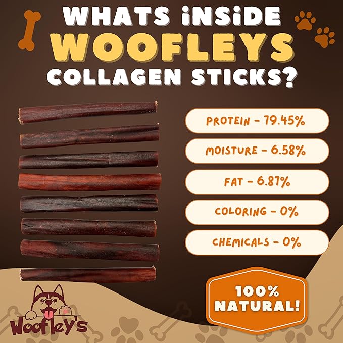 Woofley's 6 Inch Collagen Sticks for Dogs - (100 Count) Bully Stick Rawhide Alternative Dog Chews No Hide Bones for Medium & Large Dogs