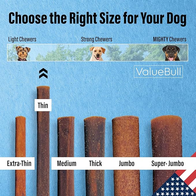 ValueBull USA Collagen Sticks for Small Dogs, 6 Inch Thin Chews, Natural Dog Treats, 200 Count Bulk Pack - Promotes Joint, Skin & Coat Health with Glucosamine and Chondroitin