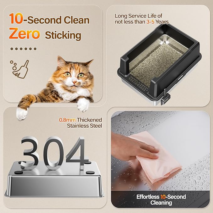 Stainless Steel Jumbo Open Cat Litter Box, XXXL 28"x20.5"x14" for Large Cats & Multi-Cat Households, Anti-Leakage High Walls & Non-Slip Base, Non-Sticky, Easy Clean Durable Metal Litter Pan
