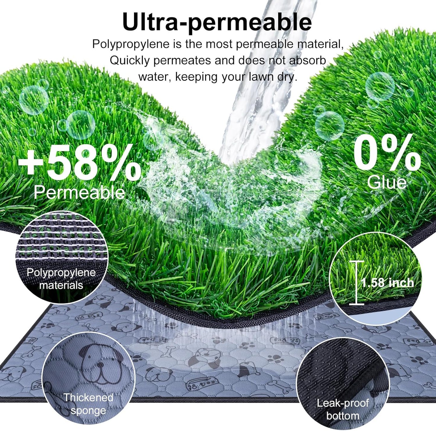 Pee Pads for Dogs with Fake Grass, 27" x 21" Indoor Artificial Grass for Dogs Potty, Lawn Pee Pads for Doggie Washable, Reusable and Lawn for Replacement, Puppy Training Litter Box for Outdoor Patio