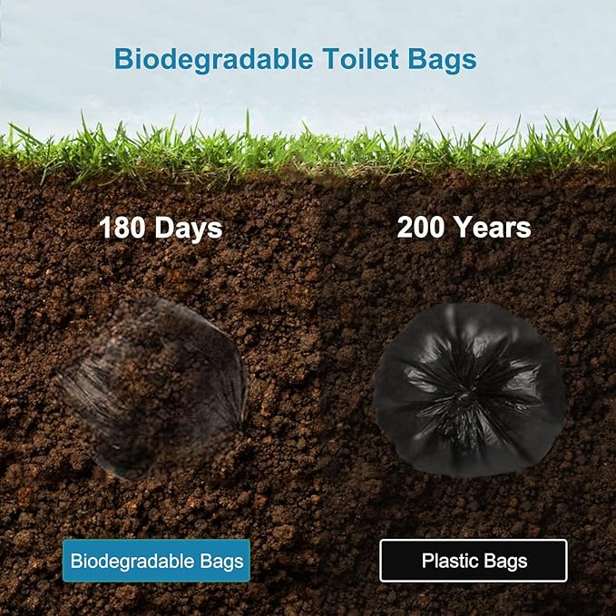 80 PCS Portable Toilet Bags with Drawstring, Biodegradable Porta Potty Bags - 8 Gallon Thickened Waste Bags Fit for 5 Gallon Bucket, Camping Poop Bag, Trash Bags for Home Boating Travel Outdoor