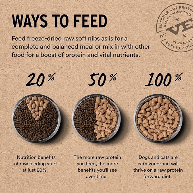 Vital Essentials Freeze-Dried Raw Lamb & Whitefish Meal or Mixer Dog Food Soft Nibs | 99% Lamb, Whitefish, Organs & Bone| 3 lbs Big Bag