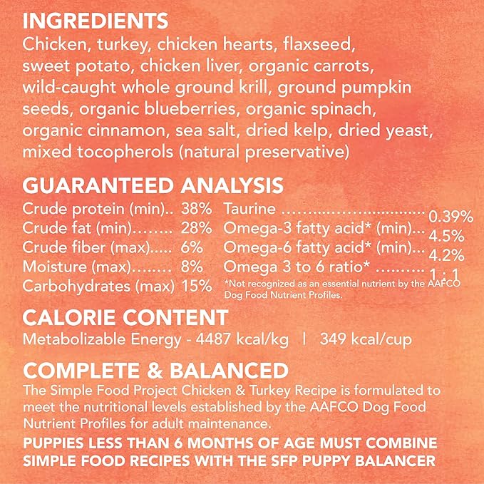 Simple Food Project - Chicken & Turkey - Freeze Dried Raw Food for Dogs - 24oz