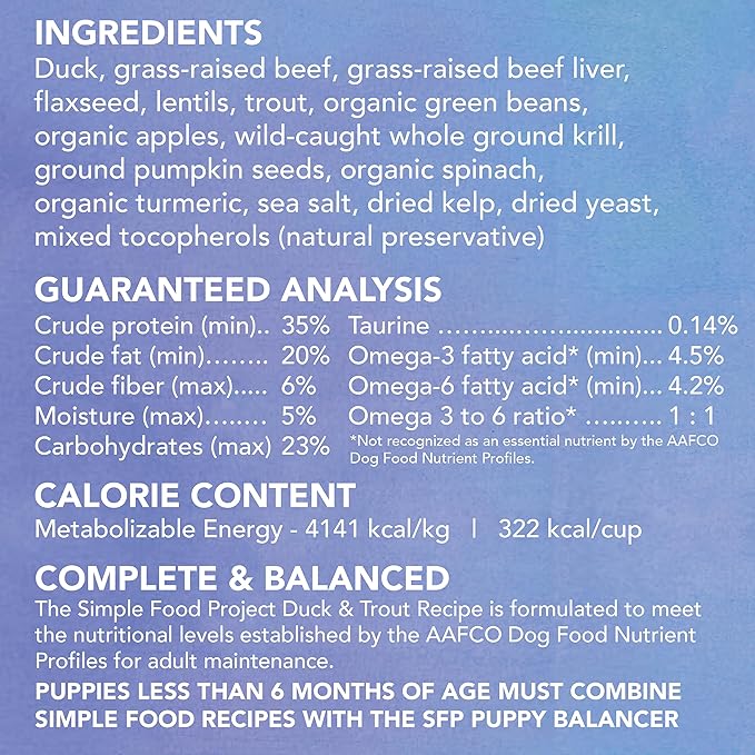 Simple Food Project - Duck & Trout Recipe - Freeze Dried Raw Food for Dogs - 96oz